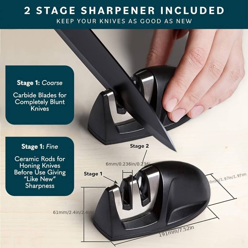7-Piece High Carbon Stainless Steel Knife Set with Ergonomic Handles, Sharpener & Acrylic Stand – Premium Kitchen Gift Set