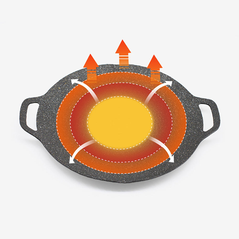 Portable Korean BBQ Grill Plate – Non-Stick Round Maifan Stone Baking Pan (30–36cm)