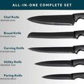 7-Piece High Carbon Stainless Steel Knife Set with Ergonomic Handles, Sharpener & Acrylic Stand – Premium Kitchen Gift Set
